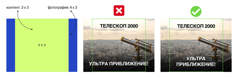 Слепая зона на фотографиях